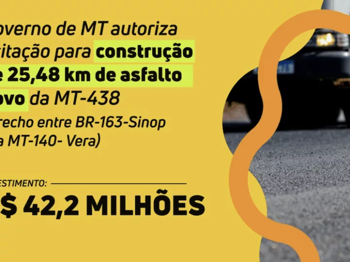 Sinop: confirmado asfaltamento em dois trechos da MT-438, antiga Estrada Rosa; R$ 42 milhões