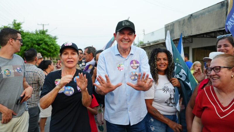 Juarez cresce 24% na reta final e chega a 4,5%, tecnicamente empatado na liderança em nova pesquisa